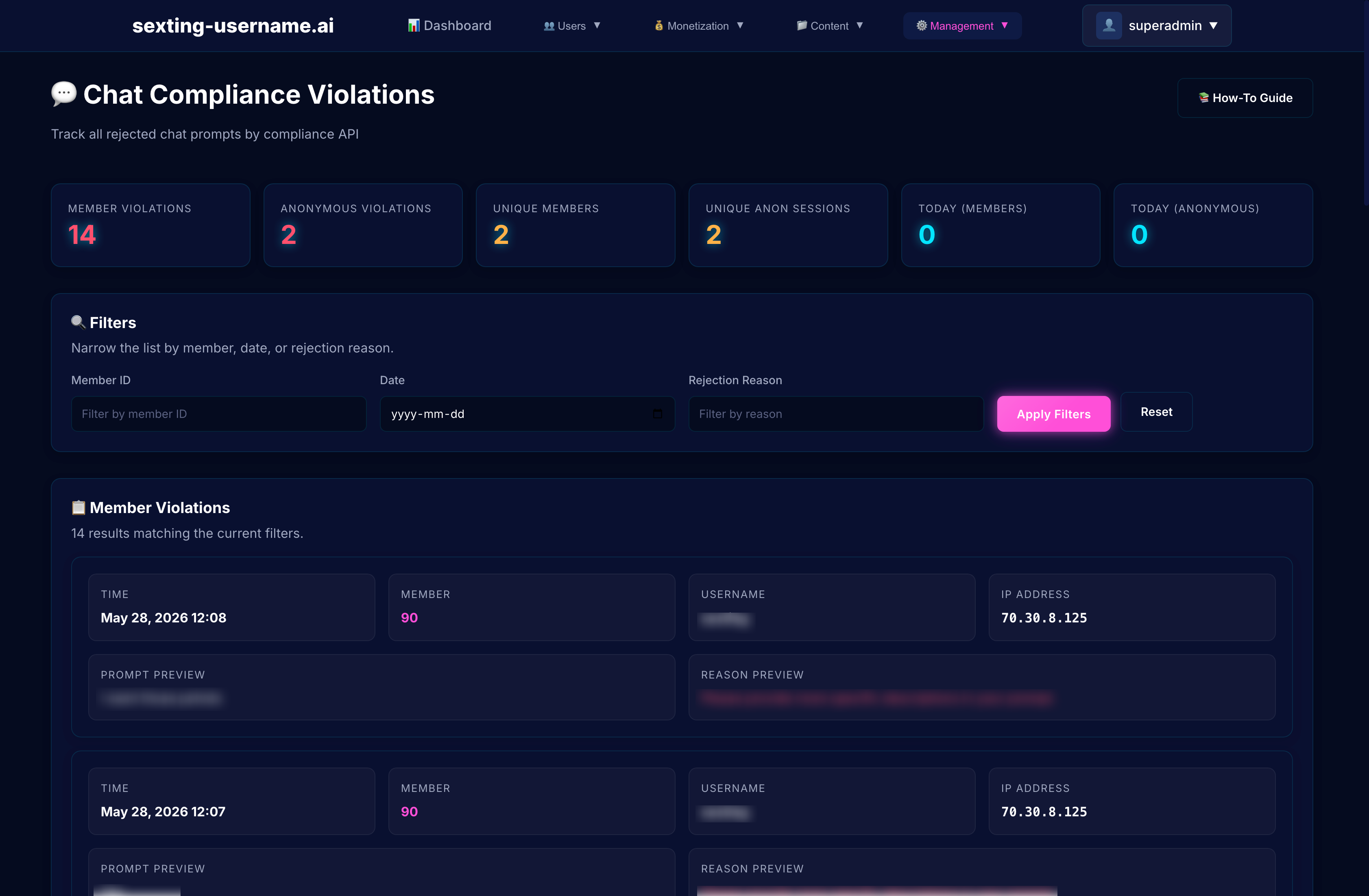 Compliance monitoring dashboard