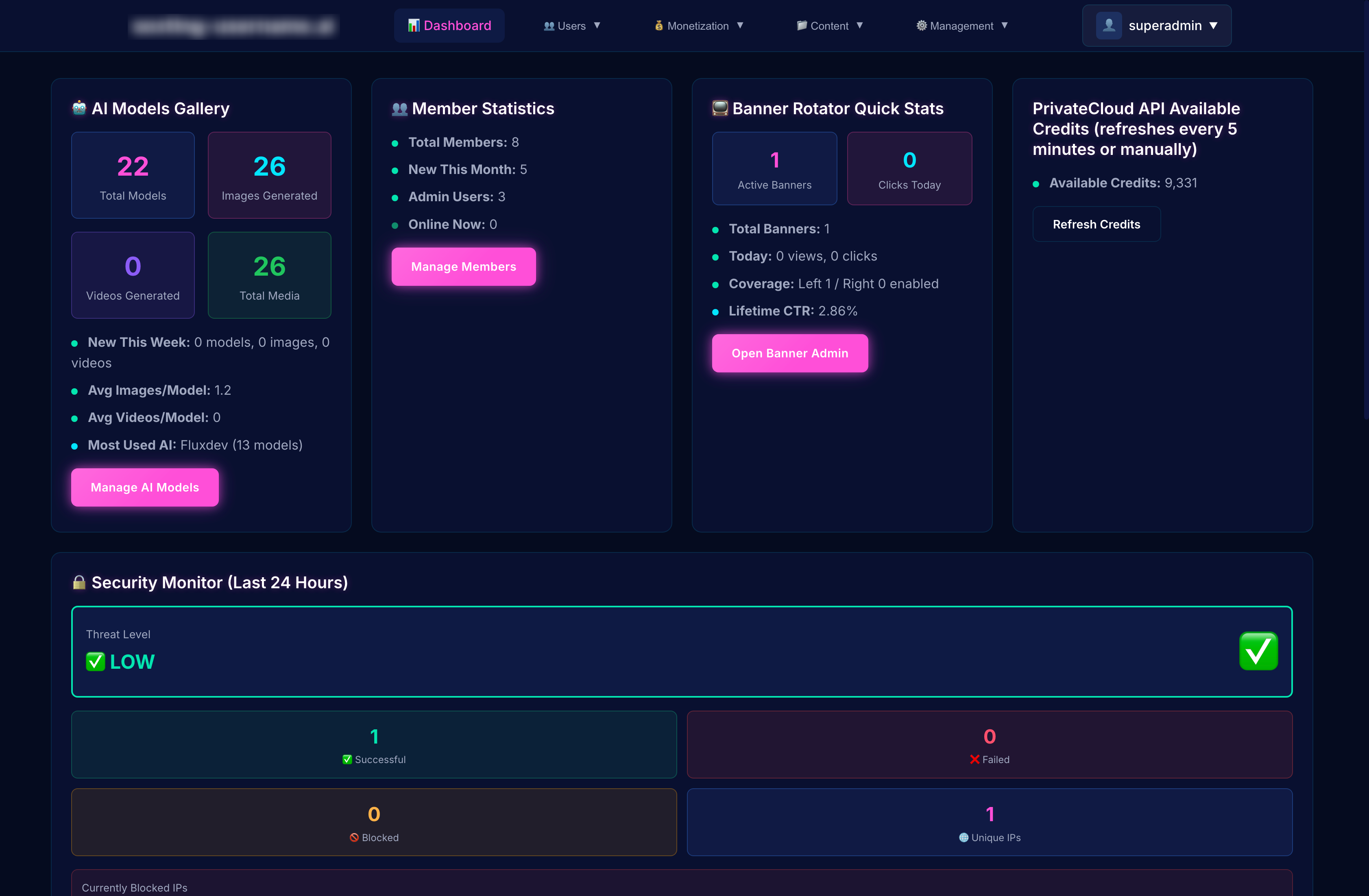AI platform admin dashboard
